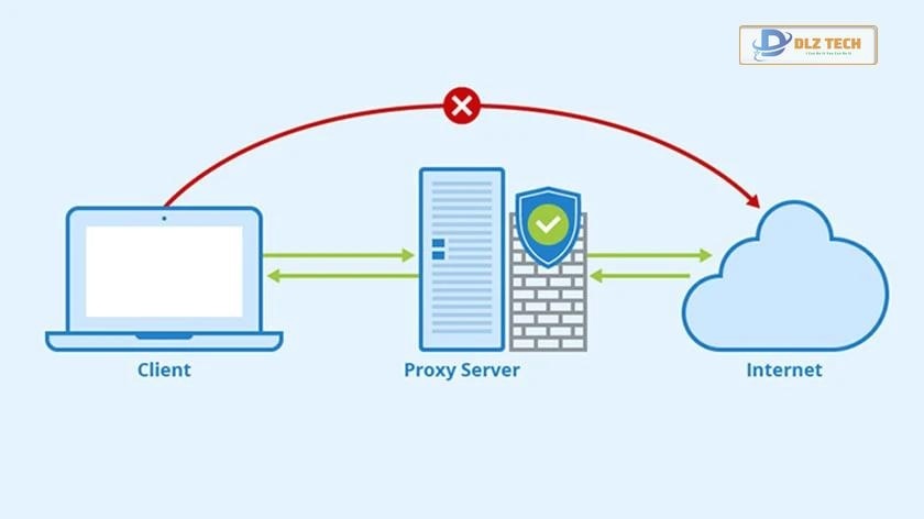 Khắc phục lỗi video Youtube bị chặn trên toàn thế giới