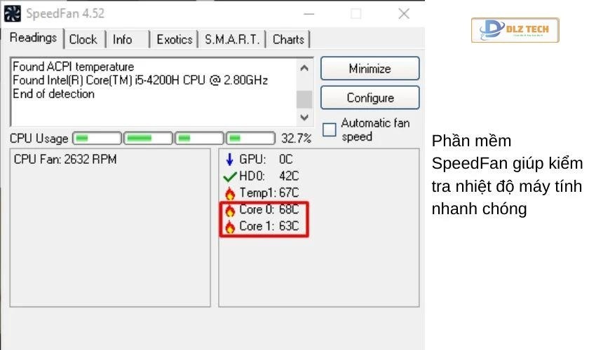 phần mềm SpeedFan