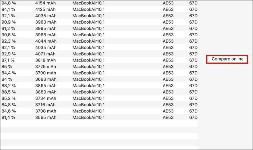 Chọn Compare Online để so sánh độ chai pin