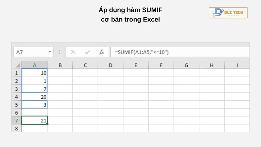 Cách sử dụng Hàm SUMIF trong Excel cơ bản