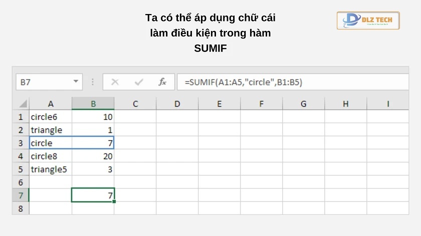 Đặt điều kiện bằng chữ cái