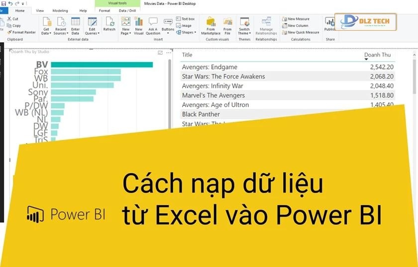 Tạo từ tập dữ liệu trong Power BI