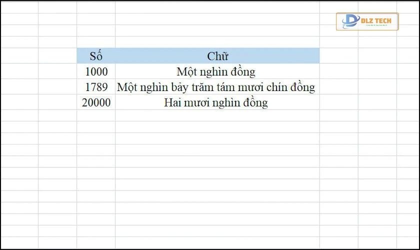 Kết quả chuyển đổi số thành chữ