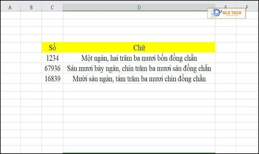Kết quả chuyển đổi với hàm VND