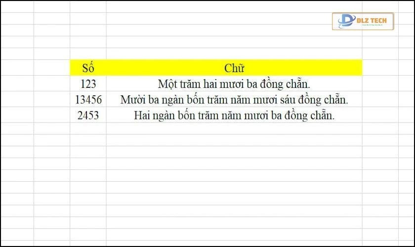 Kết quả chuyển đổi từ số sang chữ