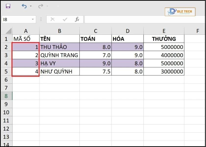 hoàn tất xóa số 0 ở đầu số