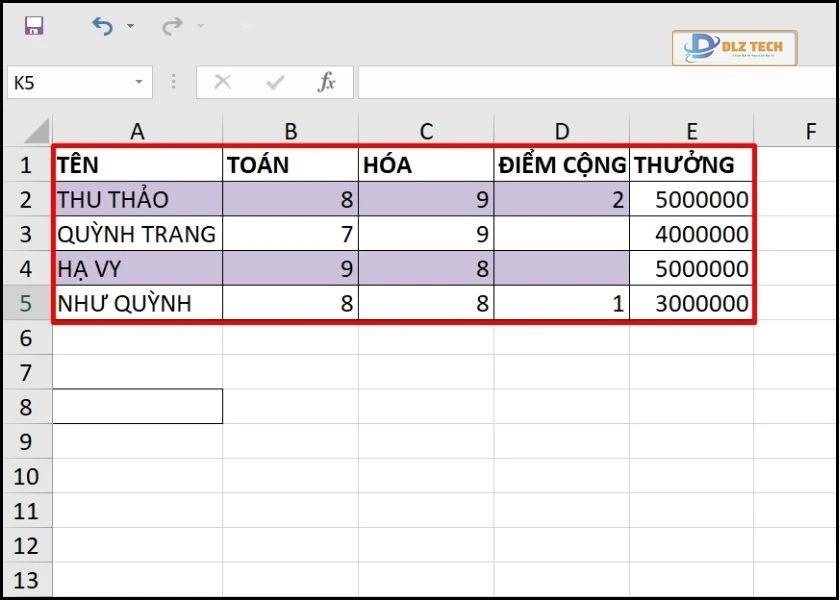 cách ẩn số 0 trong excel