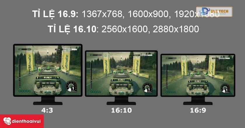 Các loại màn hình máy tính máy tính theo độ phân giải