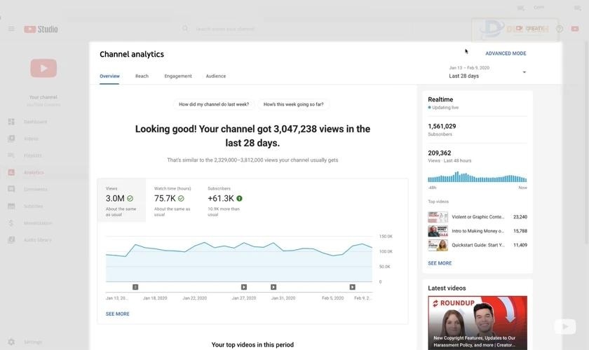 Tính năng hữu ích trong youtube Analytics channel