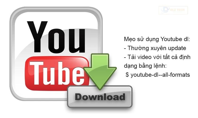 Mẹo sử dụng Youtube dl hiệu quả