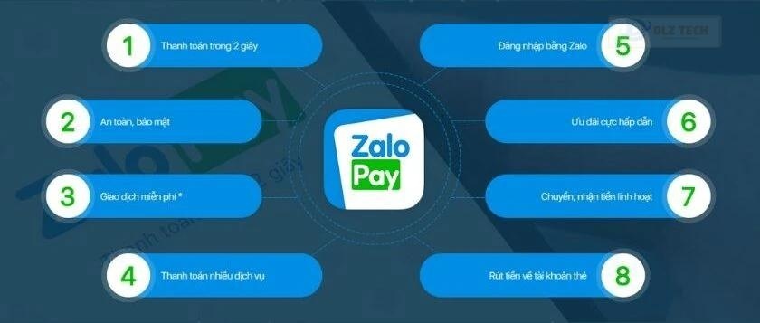 zalo pay là gì
