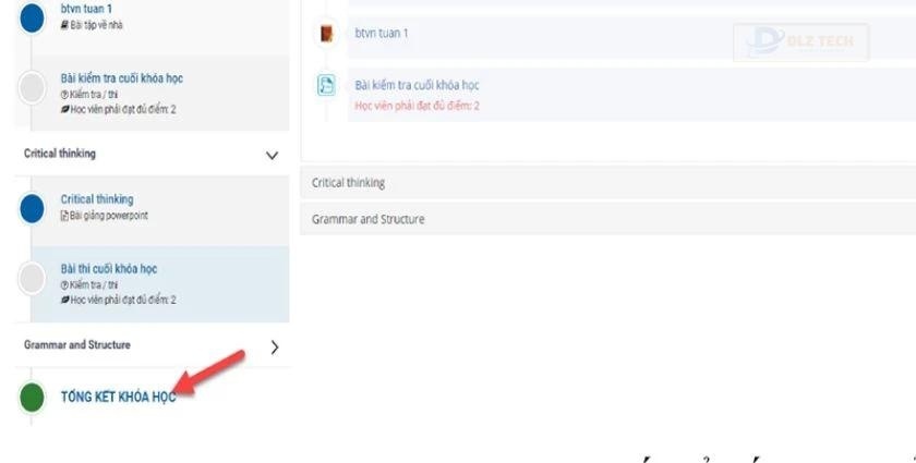 Tổng kết khóa học