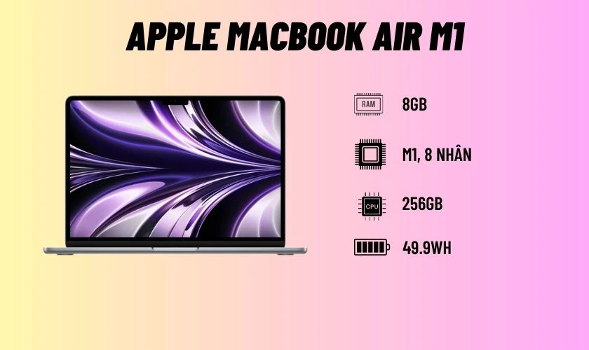 Apple MacBook Air M1 2020