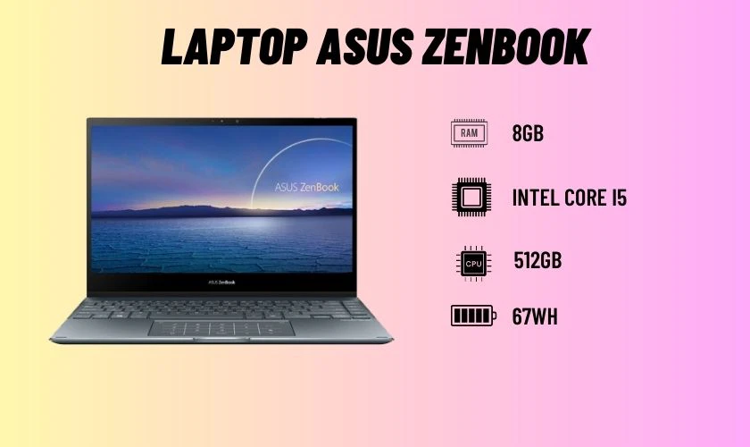 Laptop Asus Zenbook UX425EA