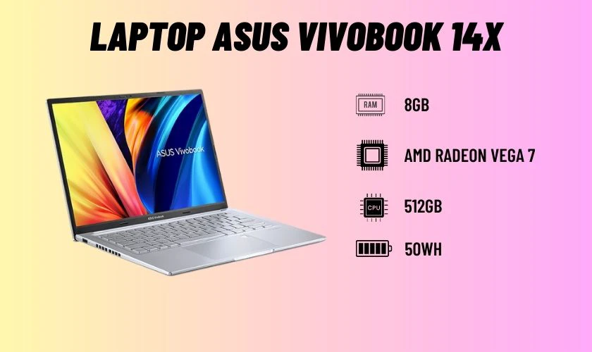 Laptop Dell Inspiron