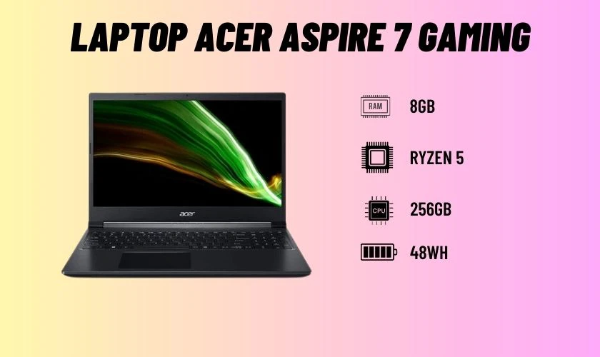 Laptop Acer Aspire 7