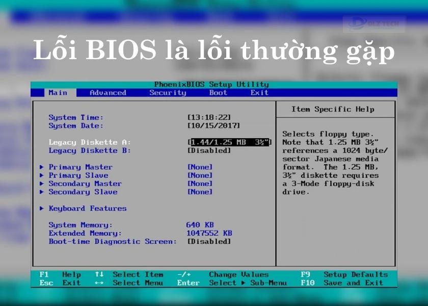 Lỗi BIOS trên máy tính là gì?