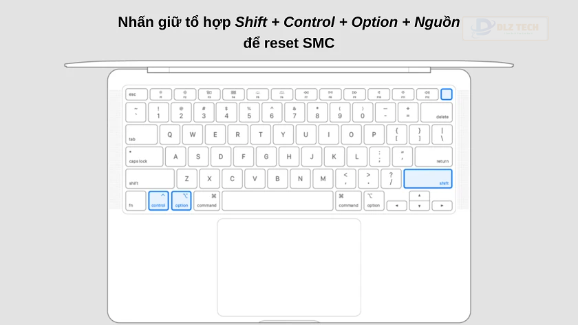 Reset SMC trên MacBook