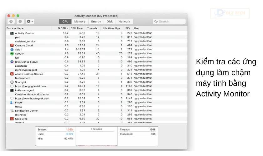 Sử dụng Activity Monitor kiểm tra