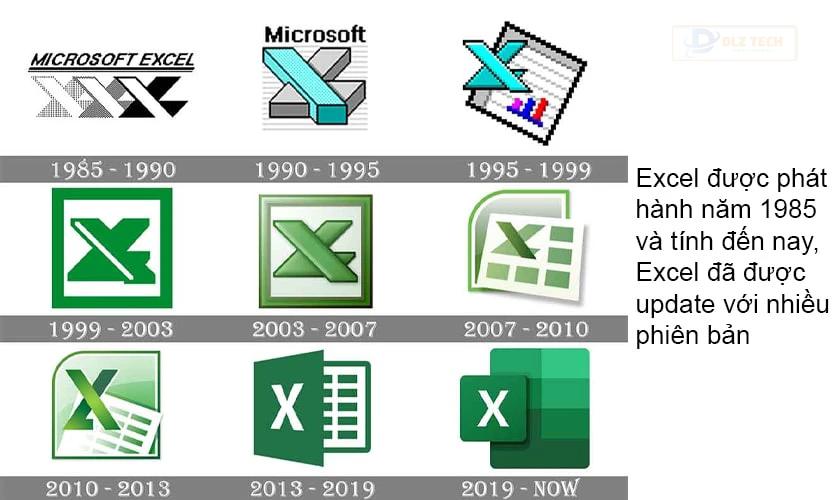 Excel là gì?