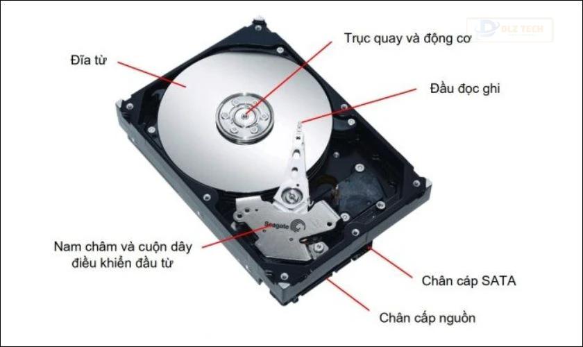 Cấu tạo của ổ cứng HDD là gì?