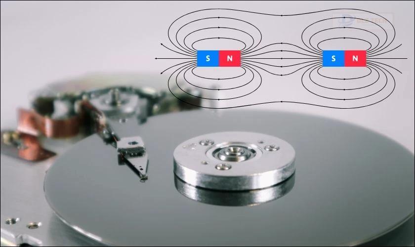 Nguyên lý hoạt động của HDD như thế nào?