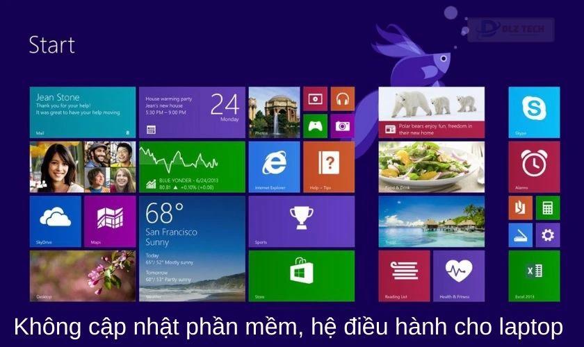 sai lầm khi sử dụng laptop