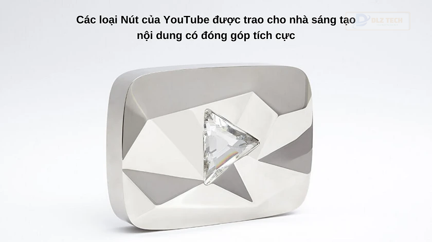 Các nút YouTube - Giải thưởng dành cho nhà sáng tạo YouTube là gì?