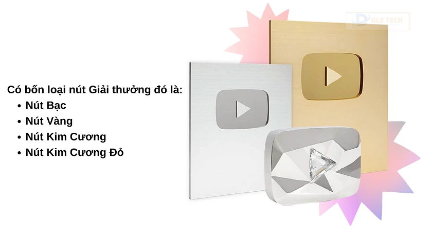 các nút youtube như vàng, bạc, kim cương