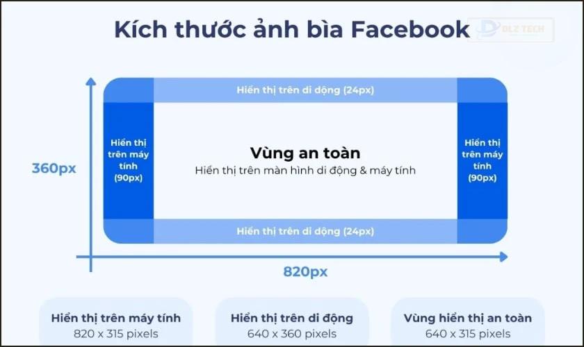 Kích thước ảnh bìa Facebook trên giao diện mobile