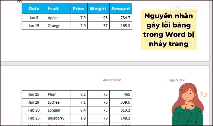 Nguyên nhân gây lỗi bảng trong Word bị nhảy trang