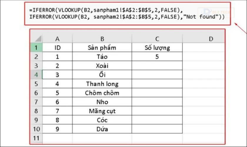 Hoàn tất quá trình