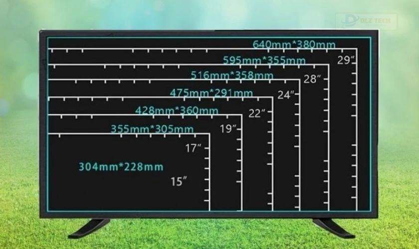Nên chọn máy tính có thông số màn hình bao nhiêu là tốt