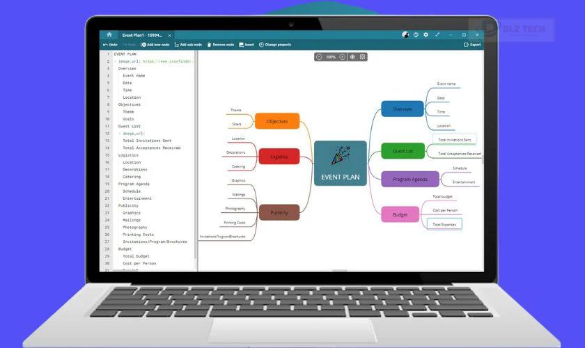 Textize MindMap