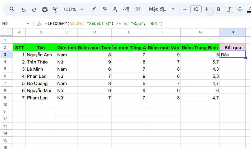 Sử dụng hàm IF cùng hàm Query
