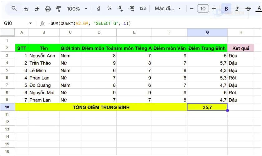 Sử dụng hàm SUM với hàm Query