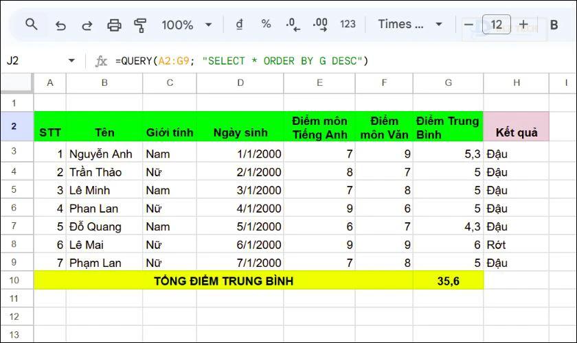 Câu lệnh Order by trong QUERY