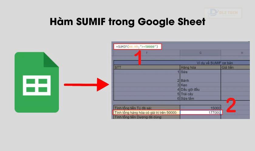 Hàm SUMIF trong Google Sheet là gì