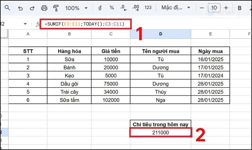 Kết hợp hàm SUMIF với hàm TODAY