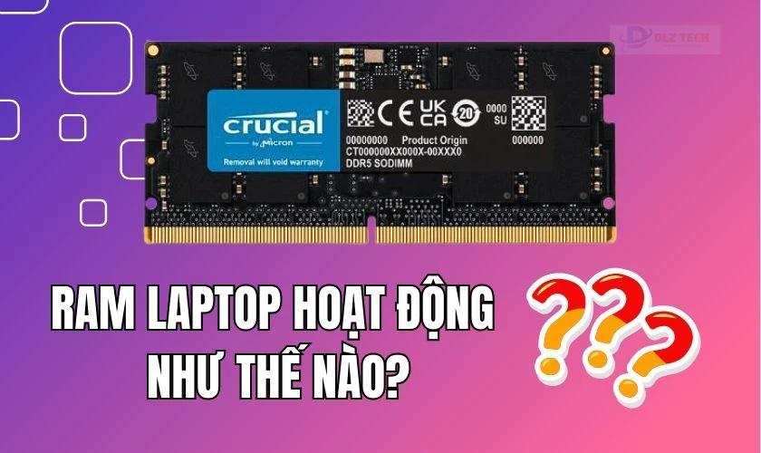 Cách thức hoạt động của RAM