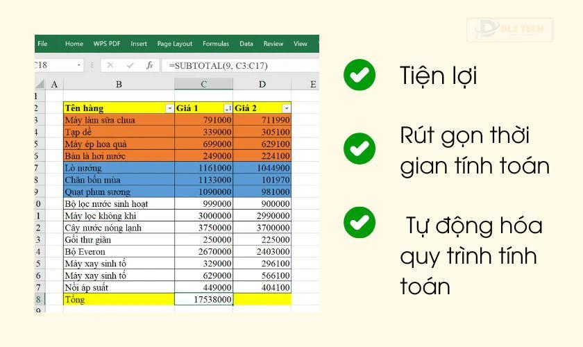 Tính tổng theo màu trong Google Sheet để làm gì?