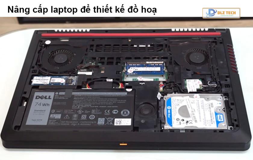 laptop cho thiết kế đồ hoạ