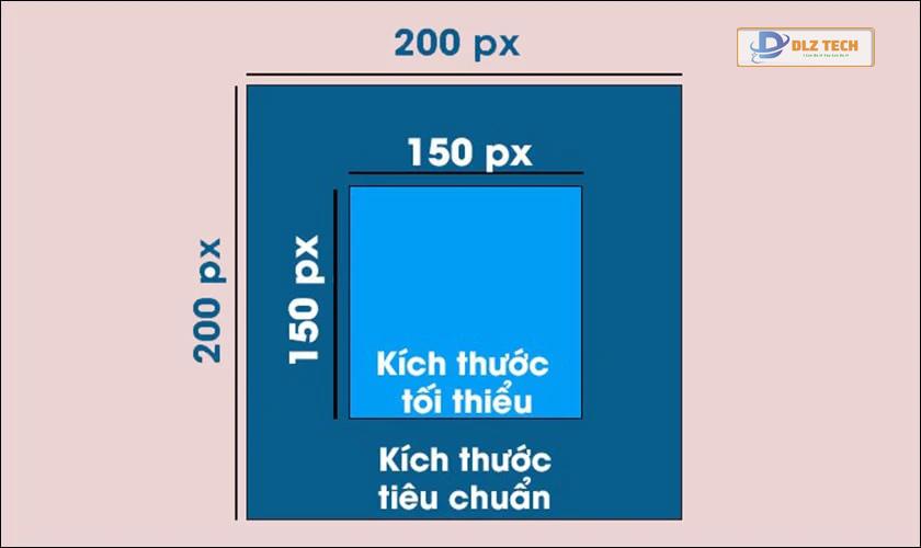 Kích thước ảnh đại diện Zalo là bao nhiêu?