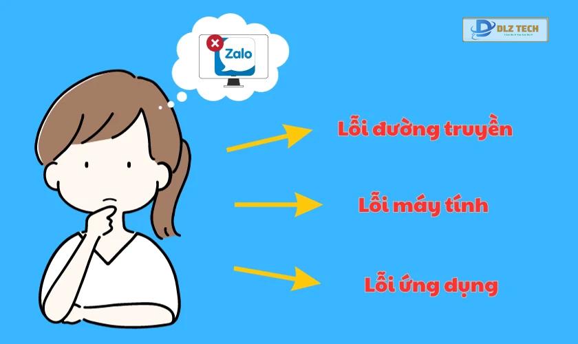 Sự cố không tải được Zalo