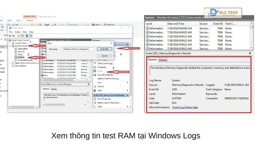 Kết quả kiểm tra RAM