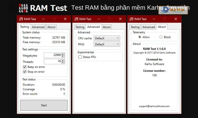 Kết quả Test RAM với Karhu’s
