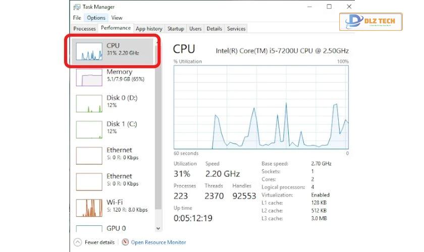 Kiểm tra CPU chạy bao nhiêu phần trăm trên Win 10