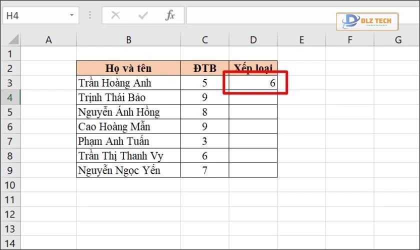 Kết quả trả về sau khi phân loại từ cao xuống thấp