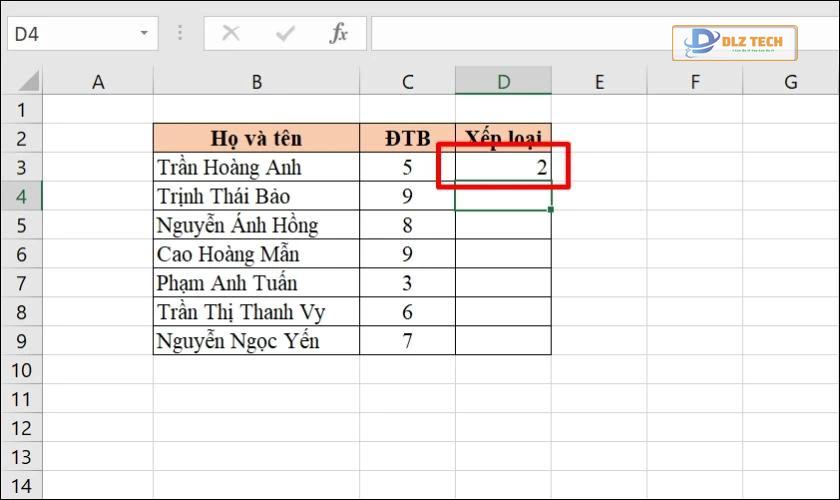 Kết quả trả về sau khi xếp hạng từ thấp đến cao với hàm RANK trong Excel