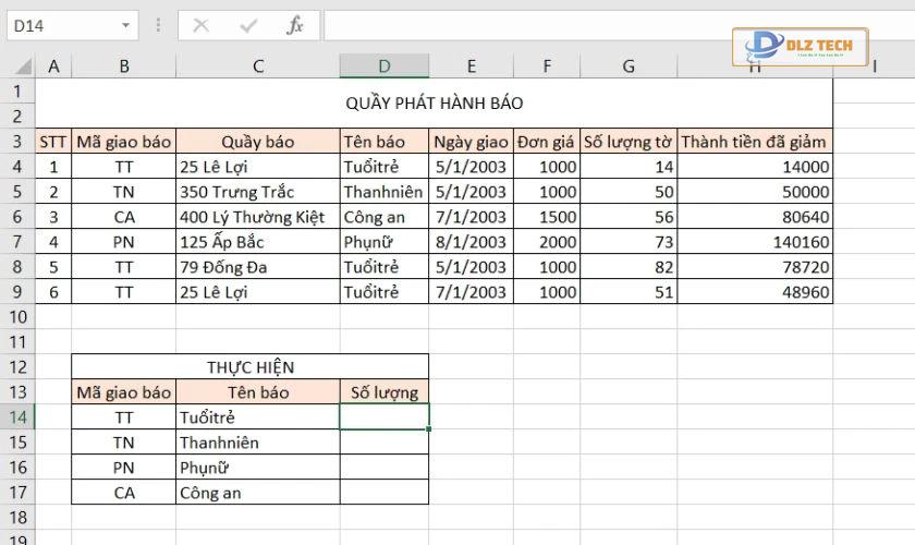 Kết hợp hàm SUMIF và LEFT